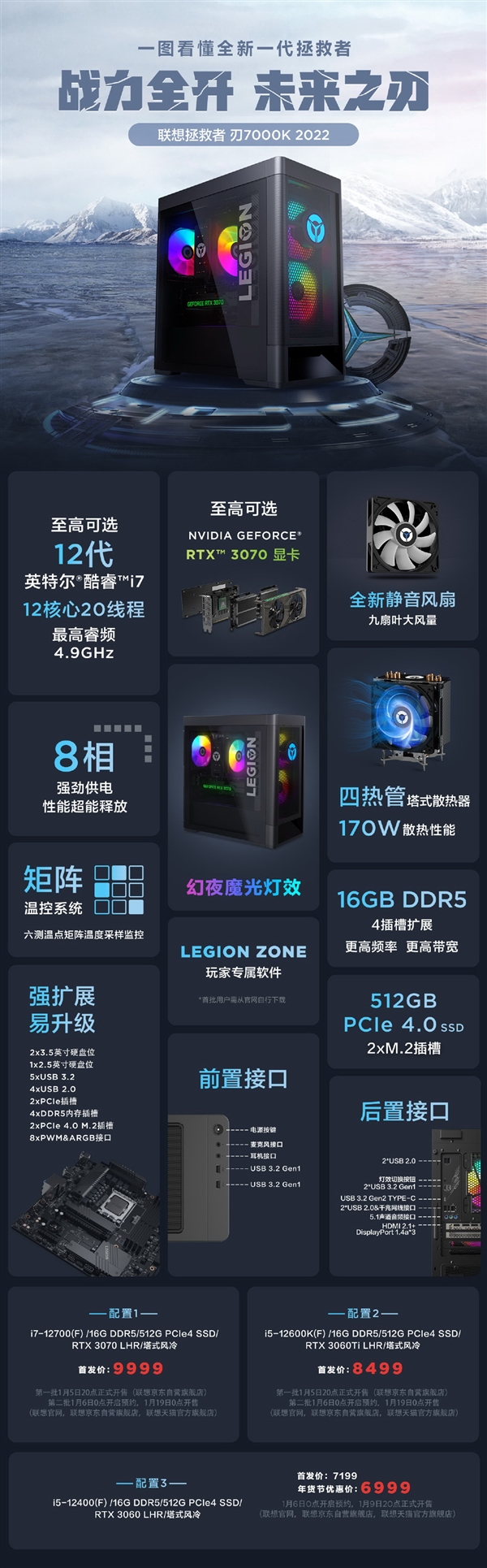 联想发布拯救者刃7000K 2022：6款12代酷睿、i7-12700/F 1万元