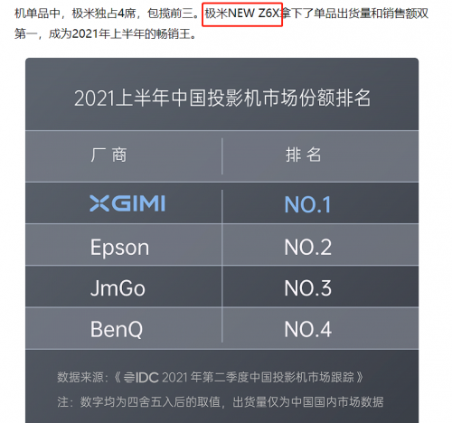 今年国庆，我打算靠极米NEW Z6X投影过活