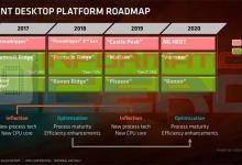 硬件检测工具HWiNFO64发布新版：抢先支持AMD 7nm Zen2