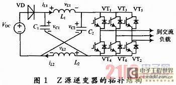 一种基于Z源逆变器的燃料电池汽车变换器设计