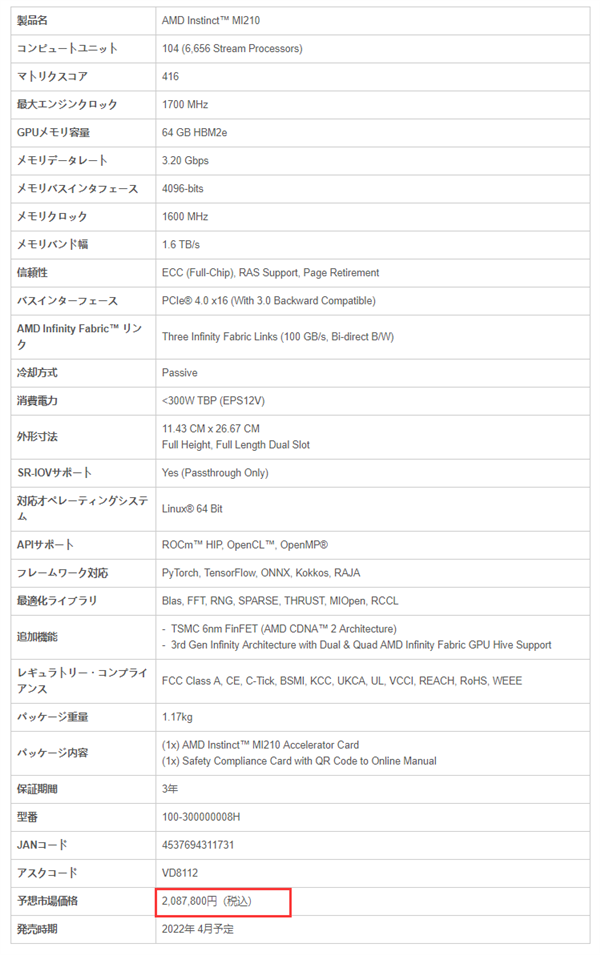 10.6万元！AMD 6nm工艺MI210计算卡日本开卖
