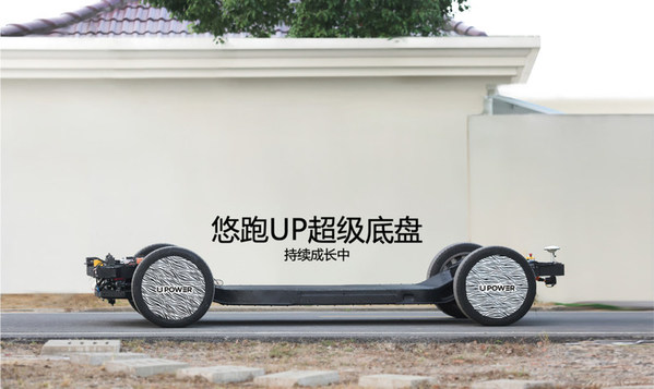 悠跑科技“UP超级底盘”完成首个自动驾驶循迹联调