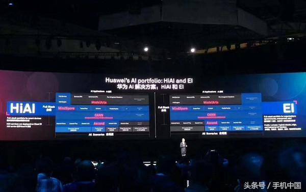 华为推出全新AI芯片叫板NVIDIA