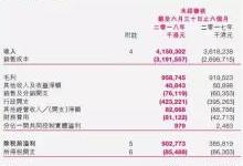通达集团受益小米订单爆增，上半年赚4.19亿 未来增长空间存疑