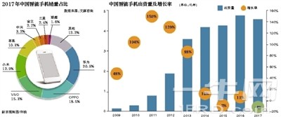 魅族裁员！深陷关店风波