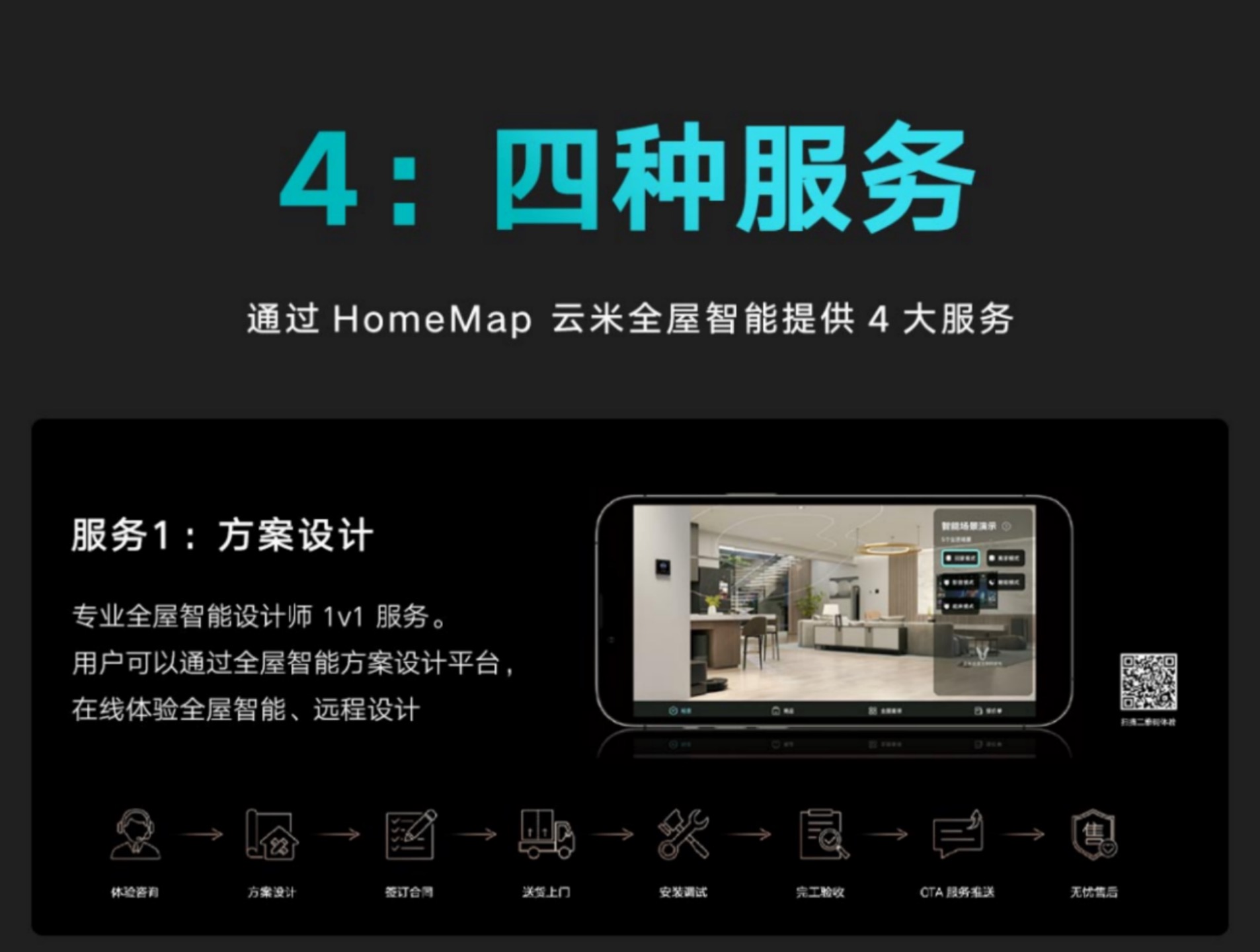 连发十余款全屋智能新品,冲击高端,云米底气何在?