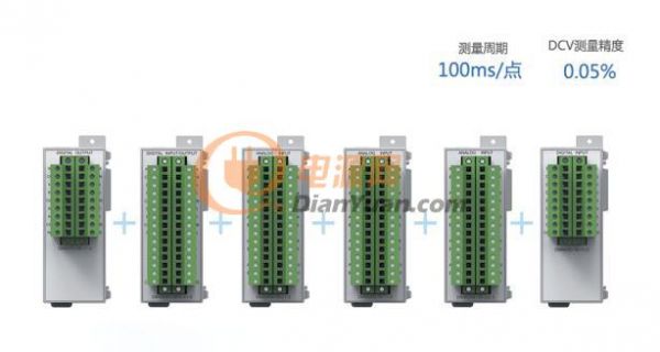 如何采集记录产品研发测试中的大数据