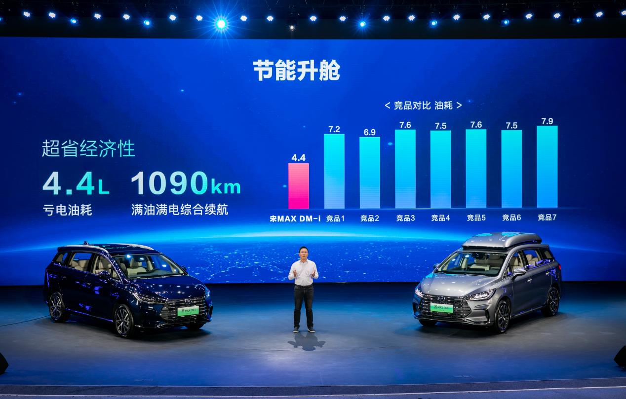 byd1.jpg