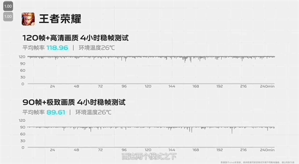 6699元的天玑9000旗舰机 你买吗？