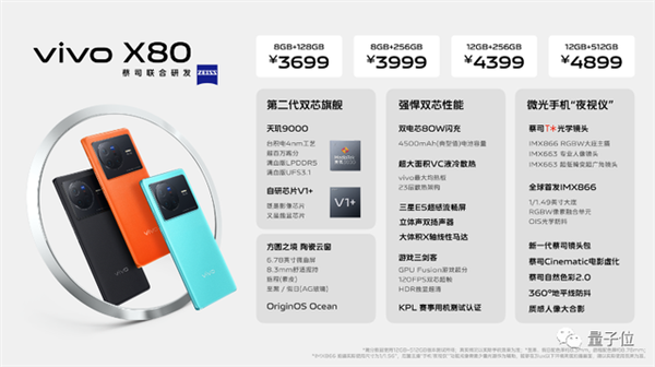 6699元的天玑9000旗舰机 你买吗？