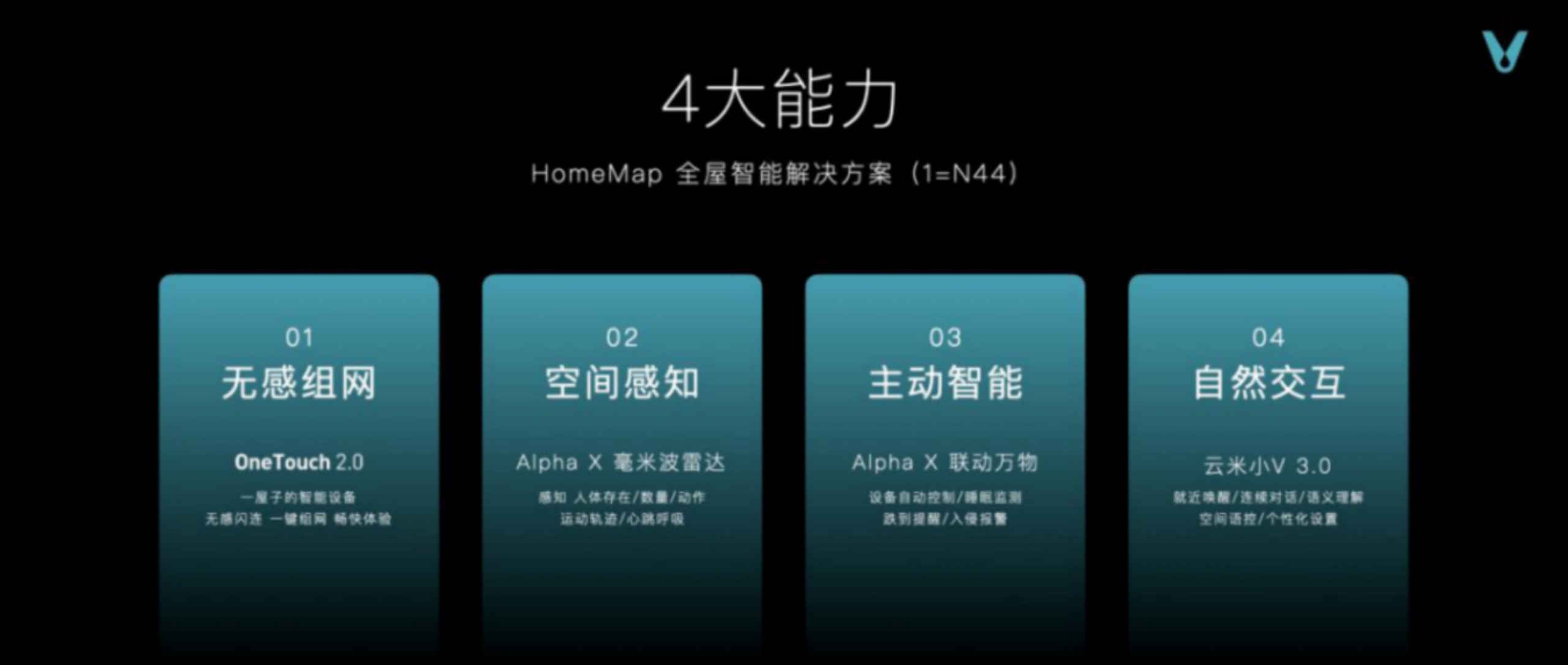连发十余款全屋智能新品,冲击高端,云米底气何在?