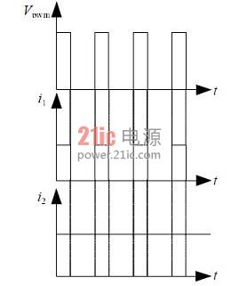 两种开关电源滤波电容的充电电流波形