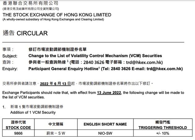 港交所：6月13日起将蔚来-SW加入市场波动调节机制证券名单