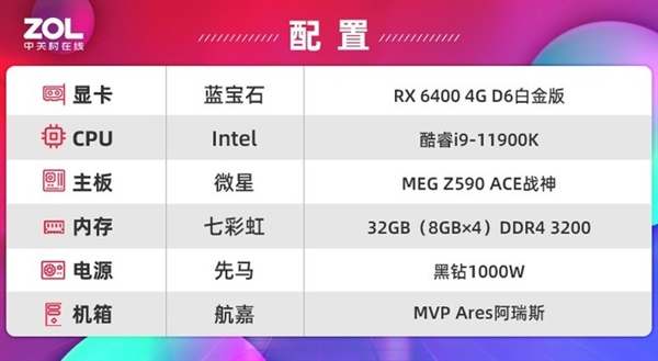 1340元起 AMD RX 6400显卡首测 梦回2002