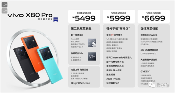6699元的天玑9000旗舰机 你买吗？