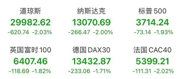 马斯克：做空就是一场骗局！为什么你可以卖不属于你的股票？