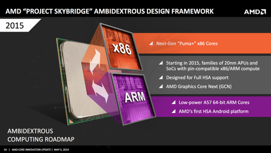 AMD：针脚兼容的ARM和x86可互换SoC芯片明年上市