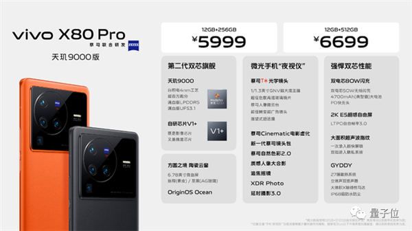6699元的天玑9000旗舰机 你买吗？