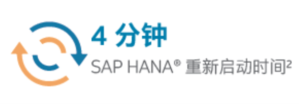 HANA 傲腾 为新一代内存计算变革做准备