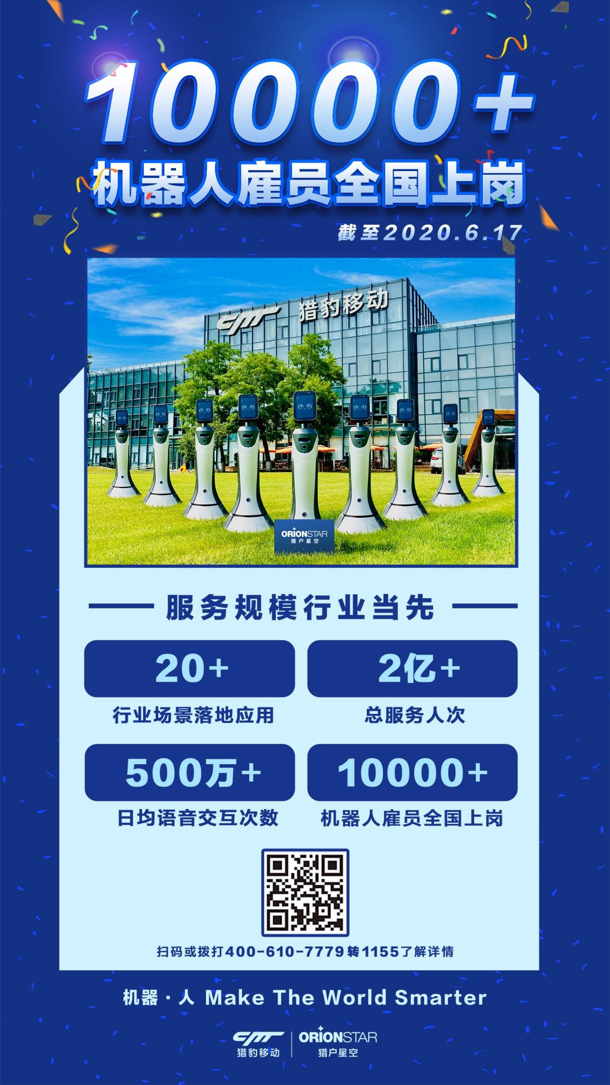 618来临，猎豹移动超10000名机器人雇员全国上岗！