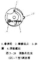 巧修兆欧表无电压输出故障