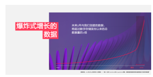 突破传统存储界限 OptiNAND助力西部数据开创HDD存储新纪元