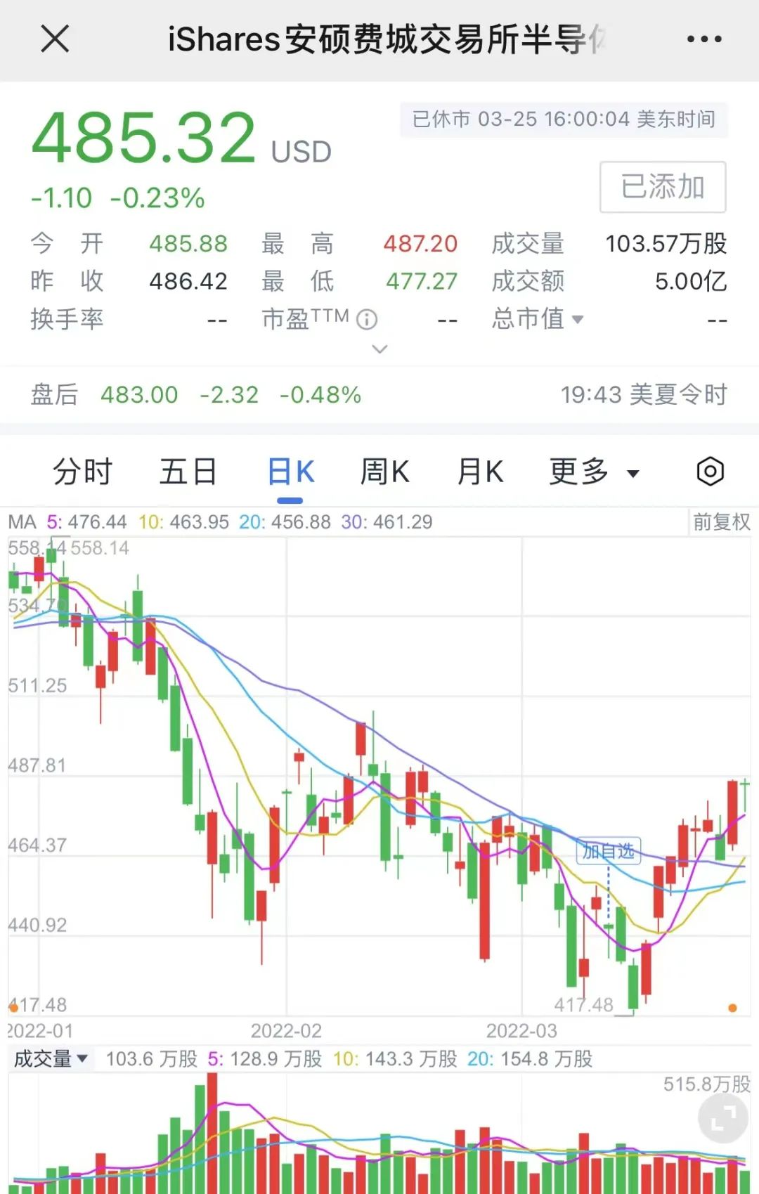 美股.jpg