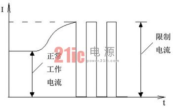 内部电流检测产生震荡