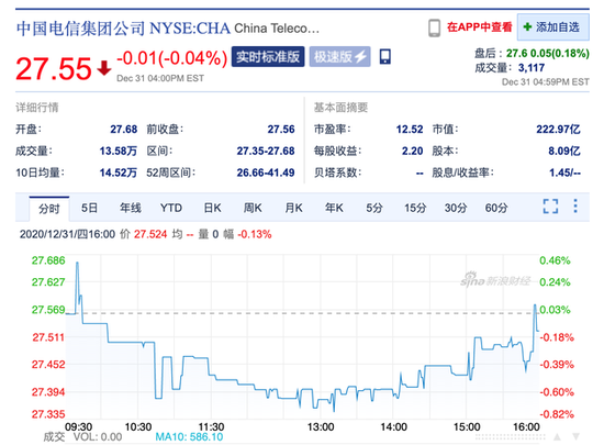 三大运营商ADR将摘牌投资者可选择转换为港股