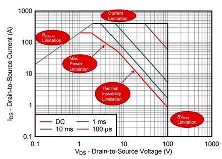 mosfet20151116003.jpg
