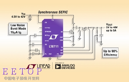 具 15μA IQ的 42V 多拓扑 DC／DC 控制器,在高