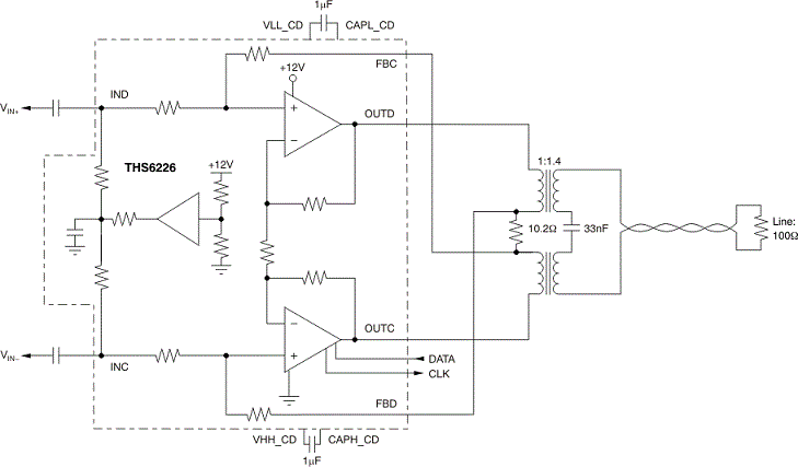 THS6226是H 类、固定增益 VDSL2 双端口低功耗 xDSL 和 PLC 线路驱动器