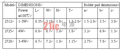 取样电阻