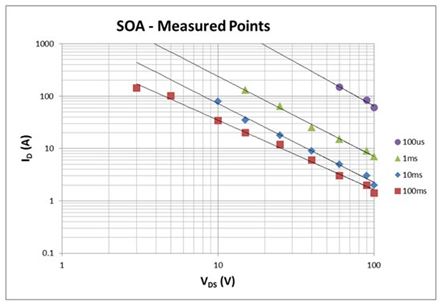 xmosfet20151116004.JPG.pagespeed.ic.Xome-1_cQ5.jpg