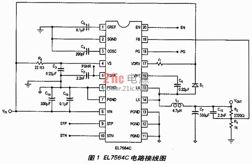 EL7564C的双电压FPGA电源解决方案