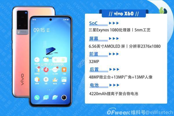 Vivo X60拆解：两代微云台有何区别呢?