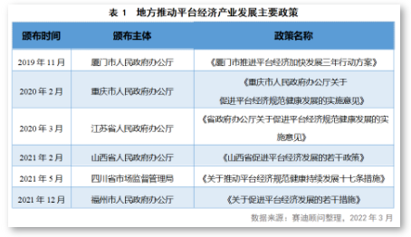 赛迪顾问：平台经济给物联网产业带来新机遇