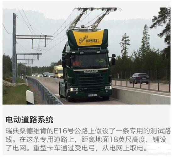 脑洞大开的充电技术介绍：电轨电弓还有车震