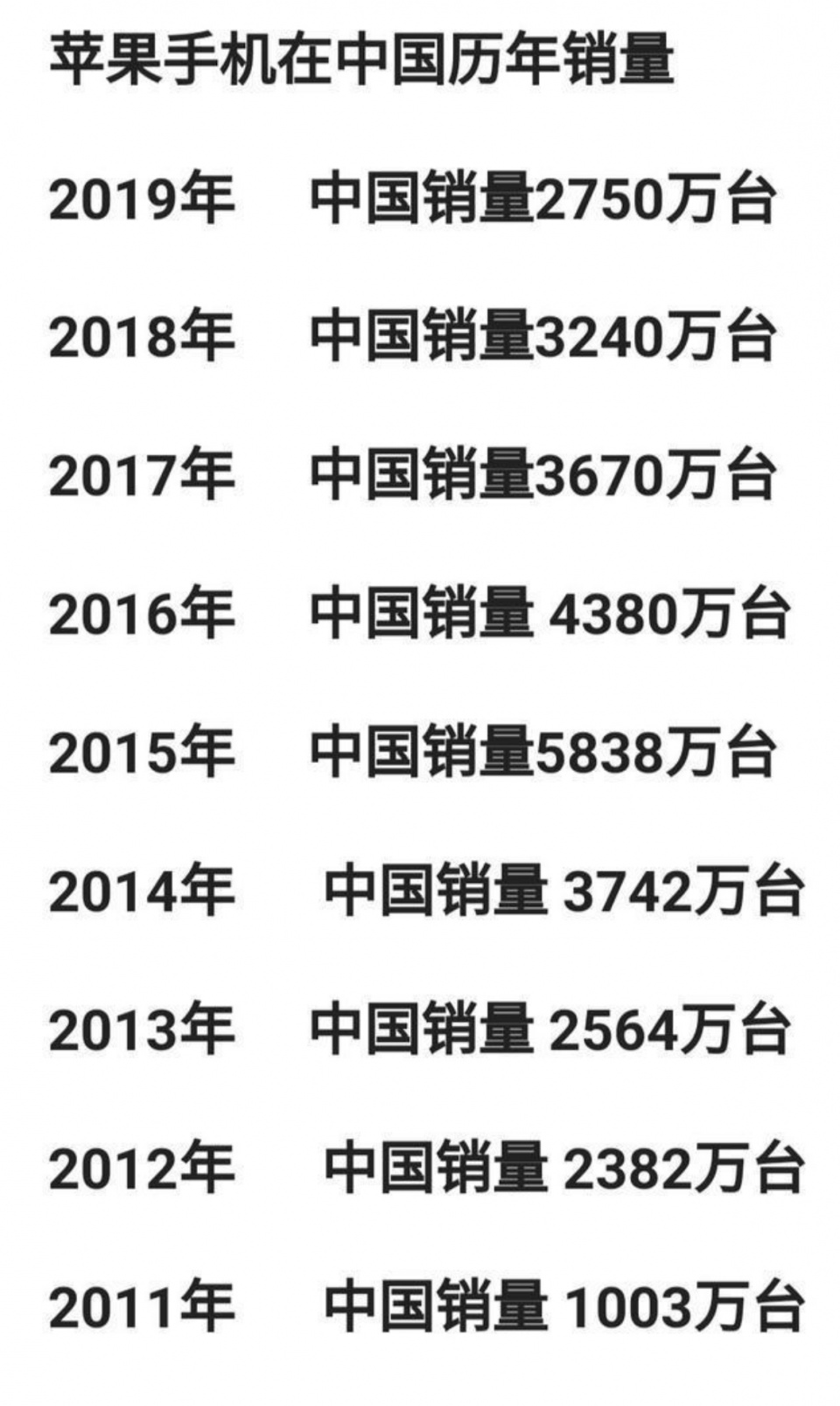 智能手机市场观察:国产接过创新接力棒,vivoX60Pro+提供最新例证 智能手机市场观察:国产接过创新接力棒,vivoX60Pro+提供最新例证