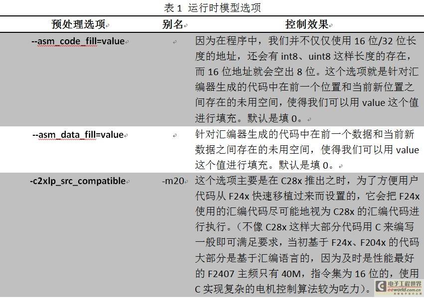 DSP编程技巧之8---揭开编译器神秘面纱之运行时模型