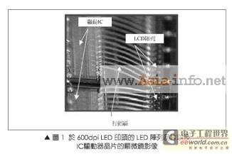 图文详解硅光子技术制造细薄膜的LED阵列