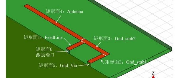 手把手教你用HFSS设计仿真倒F天线（超详细）