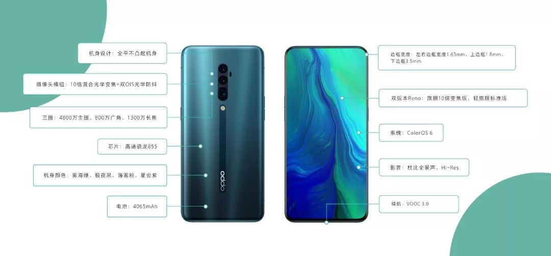 OPPO Reno：在行业的动荡里，来一场轰轰烈的产品革命