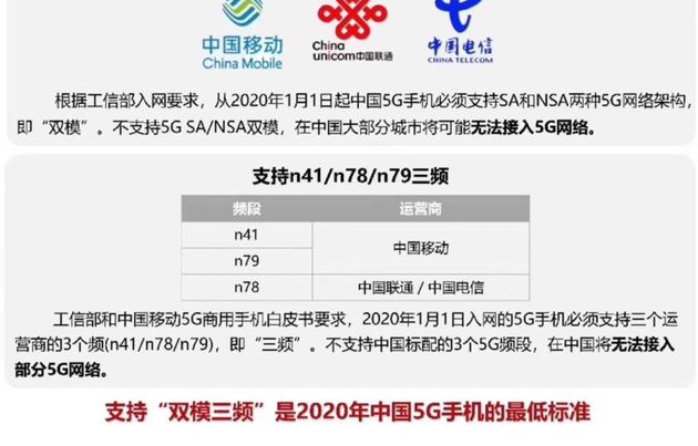 中低频或成5G信号铺设生力军 4G会慢吗？