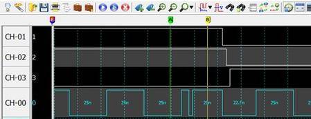 PC-based逻辑分析仪TL2036 TL2136及TL2236与示波器的组合
