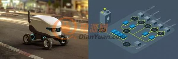 与Vicor一起，开启2021慕尼黑电子展之旅