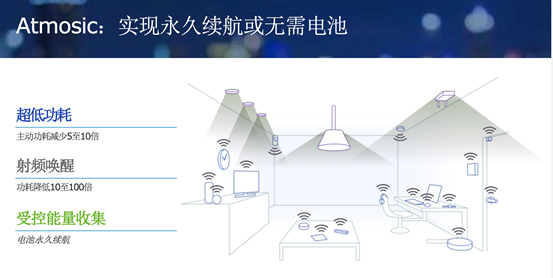 1602294010549581.png image.png
