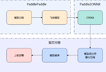 截图20220525091642.png 截图20220525091642.png