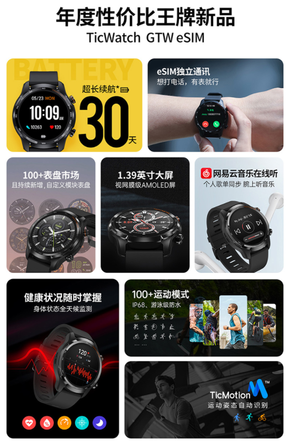 999元 TicWatch GTW eSIM发布：独立4G通话 续航30天