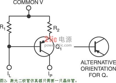 激光二极管仿真器只需要一只晶体管
